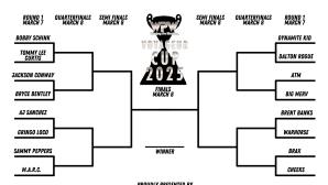 WPW VOYAGEUR CUP BRACKET